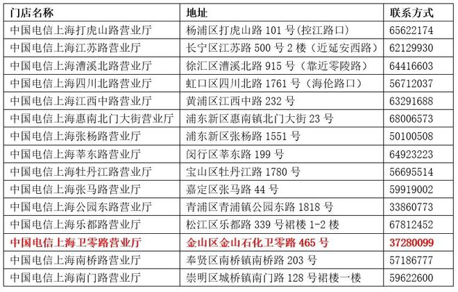 ne16！去了100%中奖→AG凯发K8国际抽iPho(图2)