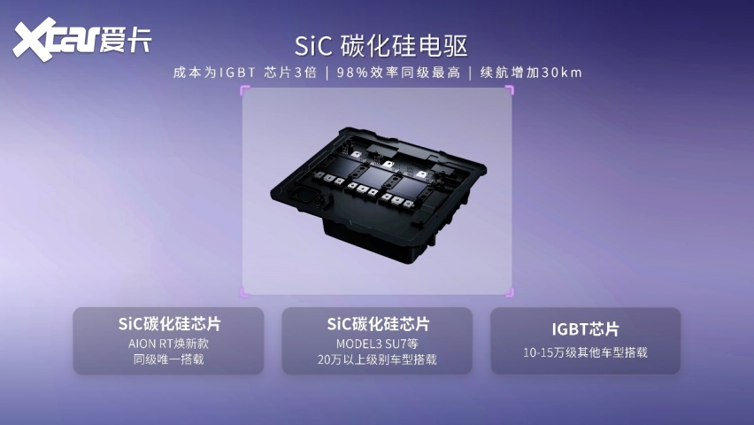 理10-15万纯电家轿市场洗牌凯发k8一触即发性价比就是硬道(图4)