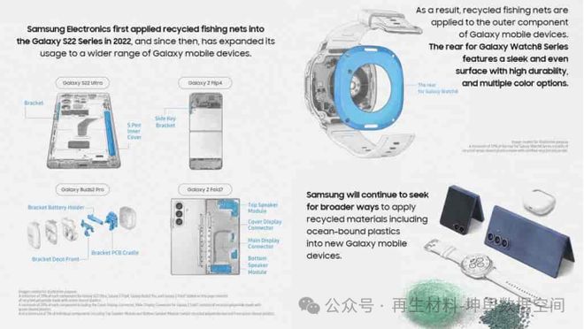 新款手机与手表系列的再生材料使用k8凯发