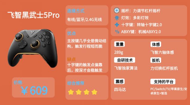 排行榜前十名：性能稳定游戏体验更佳!凯发k82026年PC游戏手柄推荐(图14)