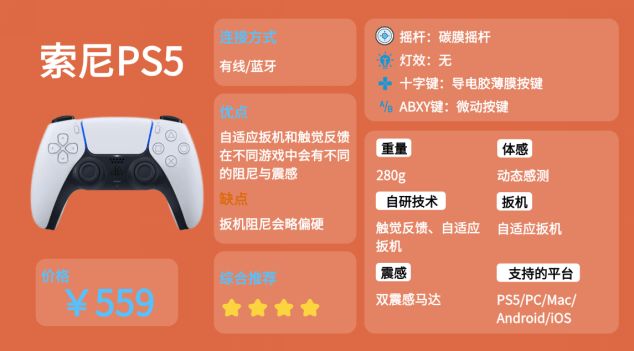 排行榜前十名：性能稳定游戏体验更佳!凯发k82026年PC游戏手柄推荐(图13)