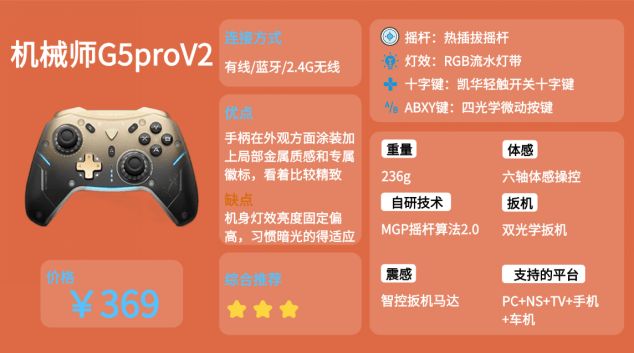 排行榜前十名：性能稳定游戏体验更佳!凯发k82026年PC游戏手柄推荐(图11)