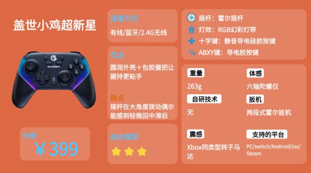 排行榜前十名：性能稳定游戏体验更佳!凯发k82026年PC游戏手柄推荐(图5)